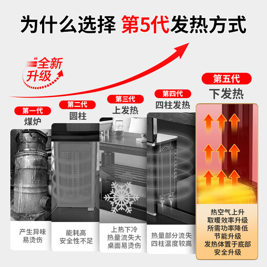 Royalstar's 25-year-old new electric heating table 0.8 meters square stove integrated heating home living room heating tea table electric heater stove fire table heater heating table RSD-2018N