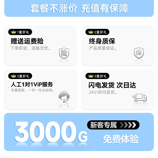 Zhuye 5G Gigabit velocidad de red de alta velocidad de doble banda móvil wifi portátil 2025 nuevo banco de energía dos en uno nacional de tres redes portátil universal banda ancha para automóvil disponible en Xinjiang, Tíbet y Yunnan Banco de energía 5G versión insignia 38 núcleos 1W mAh batería de duración ultralarga