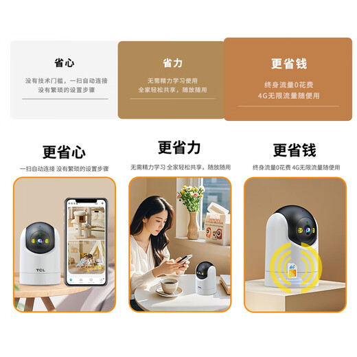 Caméra de surveillance sans fil TCL4g intérieure, pas besoin de se connecter au wifi, trafic gratuit à vie, moniteur à distance pour téléphone portable à 360 degrés, pas d'angle mort, vision nocturne, plug-in domestique, aucun réseau requis