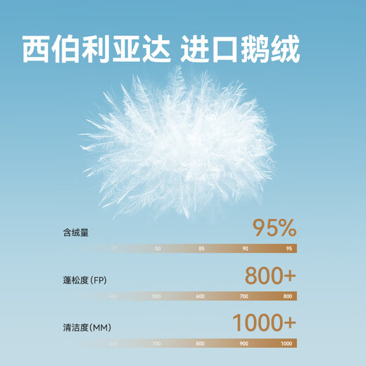 Made in Tokyo, black gold imported white goose down goose down jacket short down jacket unisex winter coat obsidian black XL