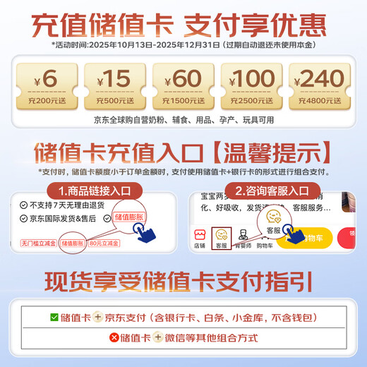 Nestle Nen Full Care Moderately Hydrolyzed 6HMO Infant Milk Powder 3 Stages 800g/Can 12-36 Months Hypoallergenic Immunity