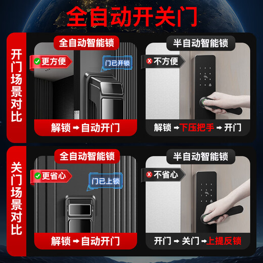 Yingdian R6 Smart Door Lock Fingerabdruckschlos