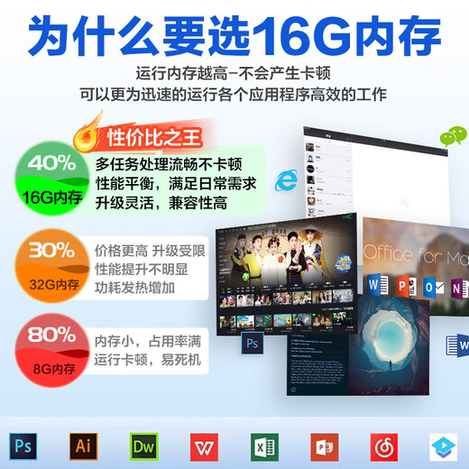 戴尔（DELL）灵越15Pro轻薄本3530升级DC15250笔记本电脑15.6英寸全能家用金属女大学生办公aipc手提上网本 新款酷睿3-100U 120Hz高刷新率 32G 1TB高速固态 【内存升级定制】