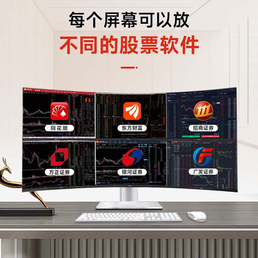 Weipaitu 16th generation new high-end 2K 4K high-definition eye-protecting curved surface professional multi-screen stock trading computer four-screen six-screen stock futures one machine 4-screen 6-screen multi-screen traders only package two (new U7 265K four-screen master version) host + AOC 27-inch 2K curved screen monitor