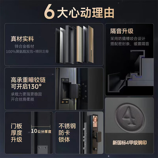 Fudsen-Sicherheitstür, Eingangstür, Zuhause, Klasse A, 5D-Holzmaserung imitiert, vollständig wasserbasierter Schaum gefüllt, schalldichte Sicherheitstür, intelligentes Schloss, Einzeltür, Doppeltür, verbessertes G61, 3D-HD-Katzenauge, visuelle Gesichtserkennung, Entriegelung, Einzeltür, Höhe 2250/Breite 1050, Außenöffnungsmessung inklusive/Installation inklusive