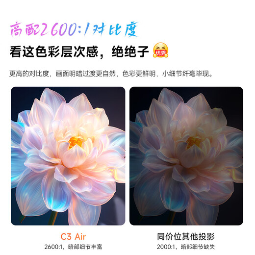 Big Eye Orange C3 Air PTZ Projector Home True 1080P Portable Projector HD Smart Home Bedroom Theater National Subsidy (350CVIA Integrated Night Light)