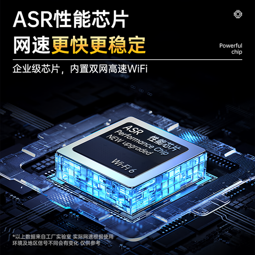 Dianxiaoguo wifi portátil móvil inalámbrico wifi6 sin tarjeta no requiere almacenamiento previo dispositivo portátil 4G tráfico universal nacional 2025 nuevo enrutador montaje en automóvil Jingcang entrega el mismo día o al día siguiente versión insignia de conmutación de red dual blanca se puede usar como banco de energía