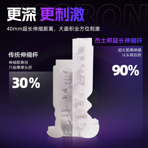 Jisibang Baofengji Pro aircraft cup fully automatic heating sucking automatic swallowing male sex adult sex toy comfort