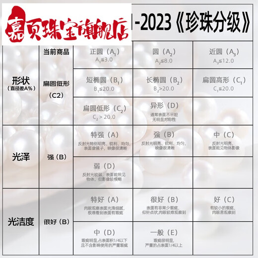 Jiaye Jiajiao large grain seawater maple pearl pendant for women 18K gold temperament light luxury gift to girlfriend birthday gift