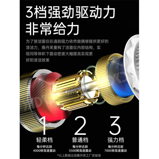 YADANFU (YADANFU) sonic facial cleanser, pore cleaning device, electric facial cleanser, men's and women's facial cleansing brush, rechargeable facial cleanser, silver white