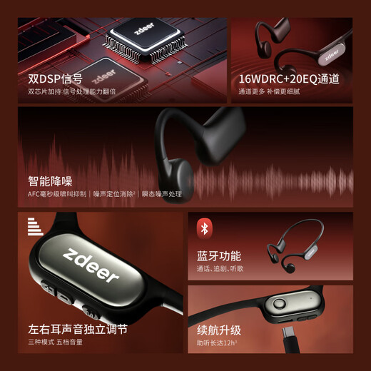 Zuodian zdeer bone conduction hearing aid 4th generation air is launched for the elderly with moderate to severe hearing loss, G4109.