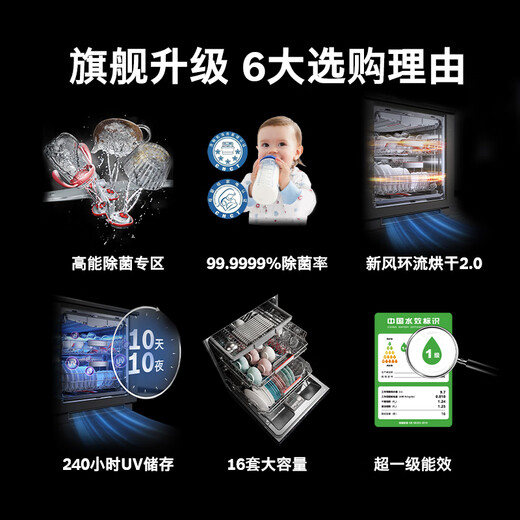 Bosch (BOSCH) Fresh Air V10 Obsidian III 16 sets of built-in household large-capacity dishwashers Fresh air circulation drying Maternal and infant grade sterilization 240 hours storage SJU4HMB66C black