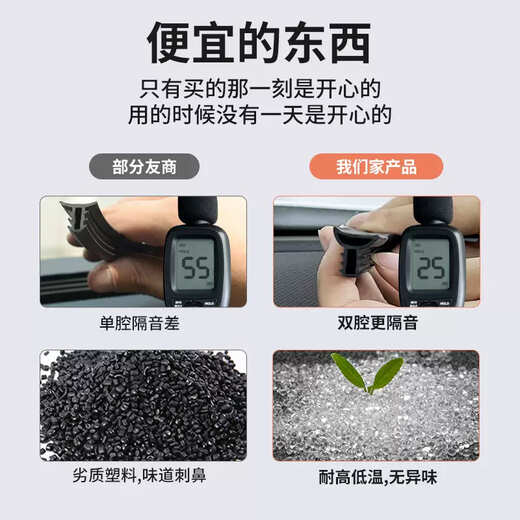 Yusenyi is suitable for 24 Toyota Rongfang RAV4 center console soundproof seal rv4 front windshield instrument 13-Rongfang special 4-door + front hood + trunk tailgate door center console