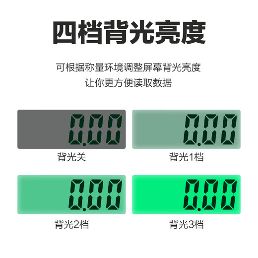 Xiangshan Kangmei electronic scale commercial electronic platform scale high-precision vegetable scale counting scale pricing carbon steel 150kg/50g LCD black characters
