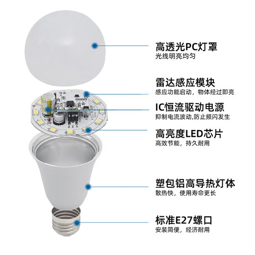 Gongtai LED radar sensor bulb 9W white light 6500K E27 screw bulb lamp high brightness and high transmittance GT-LDP-9W