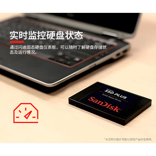 闪迪（SanDisk）480GB SSD固态硬盘535MB/s读速PLUS性能加强版SATA接口2.5英寸TLC颗粒台式机笔记本扩容电脑升级
