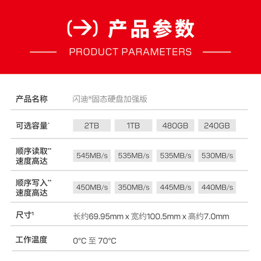 闪迪（SanDisk）480GB SSD固态硬盘535MB/s读速PLUS性能加强版SATA接口2.5英寸TLC颗粒台式机笔记本扩容电脑升级