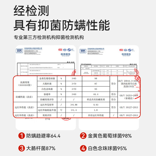 Yu Zhaolin girls' pajamas long-sleeved pure cotton spring and autumn middle-aged and older children's girls' student home clothes can be worn outside cartoon children's suits