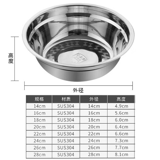 304 food grade stainless steel basin thickened flat bottom soup basin household rice basin small iron basin kitchen small bowl rice bowl food grade 304 16CM one pack