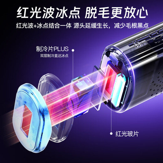 Luyao (LUYAO) Hair Removal Device Freezing Point Household Sapphire Ice Cream Private Part Light Shaving/Epilator is a high-end birthday gift for your girlfriend. Medical Luxury Edition + Extremely Fast Red Light + True Freezing Point + Root Removal and Growth Suppression