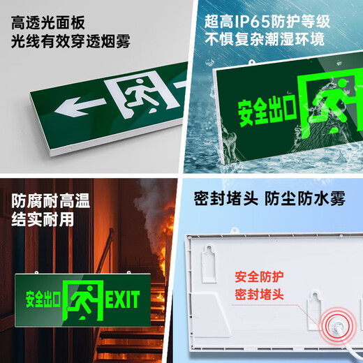 Minggu 25-year new national standard safety exit sign fire emergency sign evacuation lighting double-sided