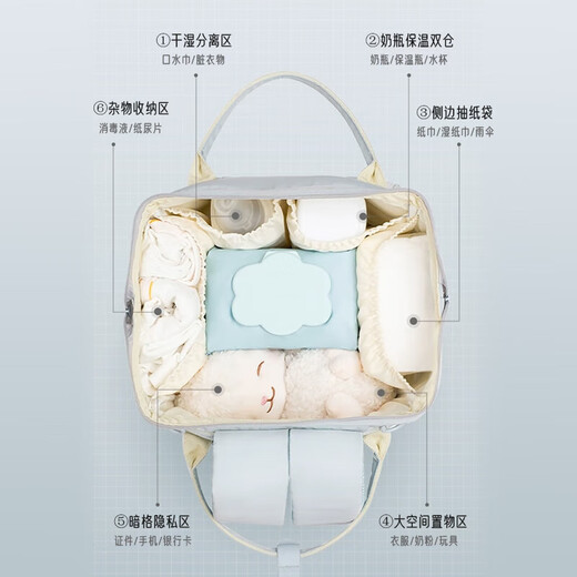 爱宝适妈咪包双肩包多功能背奶包大容量婴儿外出轻便母婴包潘帕灰M366
