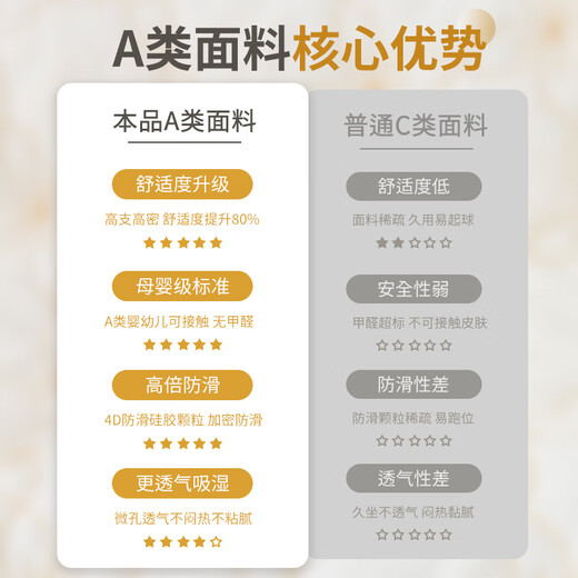 Love for a lifetime, Category A maternal and infant grade, 100% cotton sofa cushion, universal for all seasons, light luxury, 2026 popular vertical cover cloth, 100% cotton, Vido-beige, Category A fabric, maternal and infant grade, 70cm*180cm