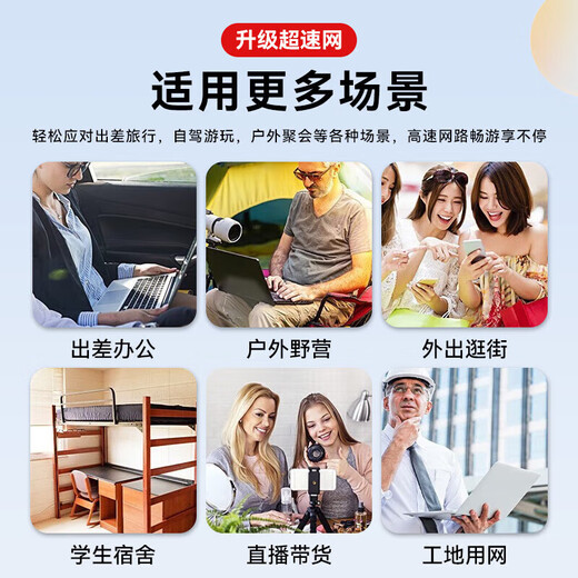 Huawei Smart Selection Mobile Portable WiFi6 Triple Network Universal Wireless Network Card 4g Companion Notebook USB Card Tray Network Card Plug and Play Non-National Unlimited Traffic 2025 Model 5g AX15B Triple Network Version + Annual Package 2000G Monthly