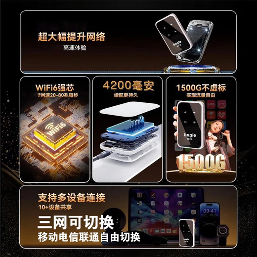 Biaoge wifi portátil, un año de datos gratis, wifi inalámbrico móvil 5Ghz6, sin necesidad de prealmacenamiento, sin tarjeta, red de datos ilimitada, 4 redes, tesoro de Internet montado en el coche 2025 nuevo modelo, Honor 5Ghz, una batería más + doce núcleos, tres veces la velocidad de la fibra óptica