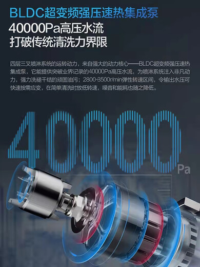 Boss W76-S1L/B500/H901/H600/WB755/WB736/WB735/WB750Y dishwasher WB756E offline same model