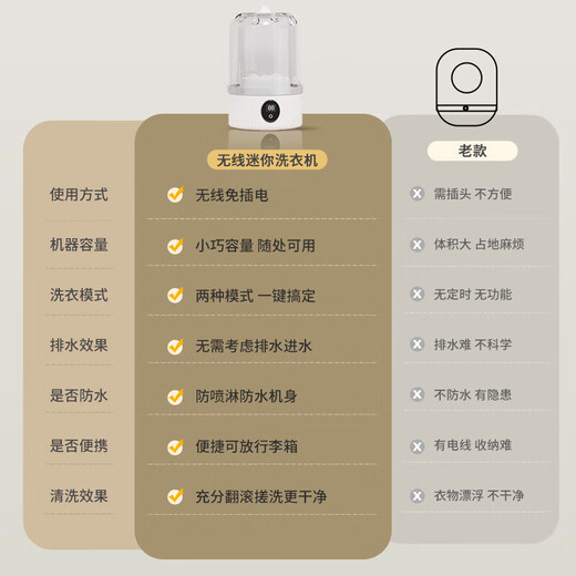 Xiaomi Buyi's new laundry cup for cleaning underwear and underwear, mini washing machine, small wireless business trip, portable sock washing artifact, trendy lifestyle appliance, blue, single barrel