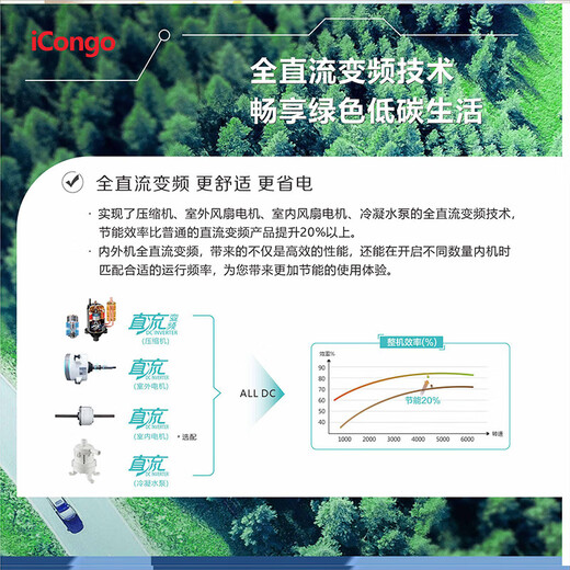 Chigo central air-conditioning one-to-four/one-to-three/one-to-five one-to-six duct machine commercial household full DC frequency conversion first-level energy efficiency smart clean embedded air-conditioning multi-split 5 HP first-level energy efficiency Meizhi compressor one-to-three