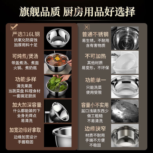 Laberton food grade 316L stainless steel basin set household thickened vegetable basin oil basin egg beating and basin cooking basin soup basin small basin three-piece set 18-22-24cm thickened 316L steel