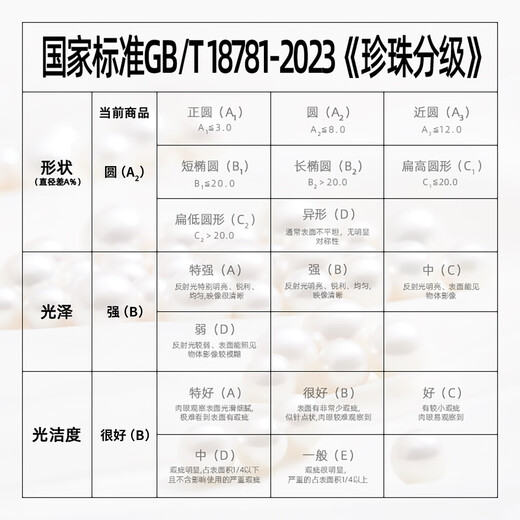 Nanzhu Palace 18K Gold Seawater Pearl Pendant Universal Buckle Matching Necklace Tahitian Australian White South Sea Gold Tahitian Black Pearl 11.0-12.0mm