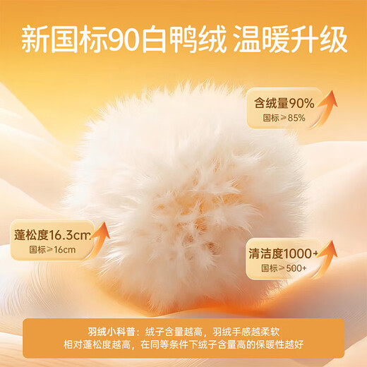 欧孕（OUYUN）宝宝羽绒裤外穿冬季新款男童女童儿童婴儿90白鸭绒裤子男 胭脂粉 [90白鸭绒 A类标准] 110 [建议身高100cm-110cm]