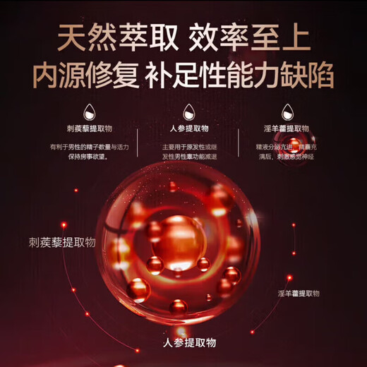 Semenafil tablets, genuine premature ejaculation, sensitive glans penis, impotence, dual-effect Smenafil tablets 10mg, original research, middle-aged and elderly, 10 tablets trial pack