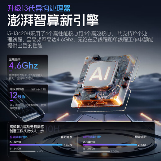 Conception de programmation d'ingénieur ThinkPad T14P Série AI PC Core Ultra en option Ordinateur portable Lenovo IBM V Yangtian Ordinateur portable de bureau de divertissement professionnel fin et léger hautes performances 13e génération Core 5 Mémoire 8G 512G SSD V14 IPS Écran haute définition IPS mise à niveau personnalisée