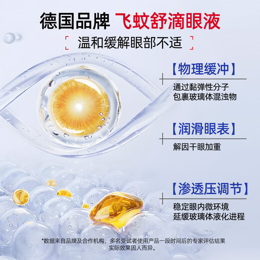 HEBST special eye drops for floaters, eye drops, vitreous opacity, dark shadow before eyes pharmacy