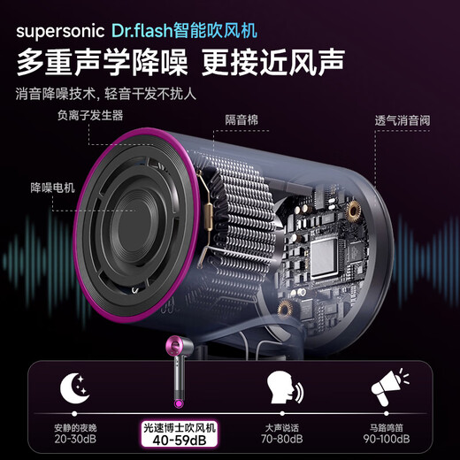 National 3C certification丨4.5 billion negative ion hair care high-speed leafless hair dryer household negative ions silent high-power non-damaging constant temperature quick-drying hair dryer Huaqiangbei official top-single nozzle starry sky gray 4.5 billion moisturizing negative ion hair care