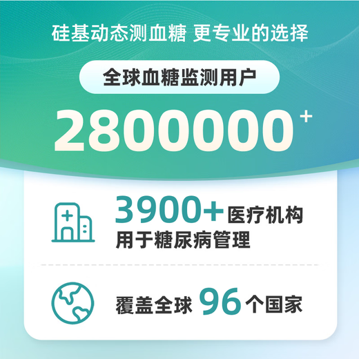 Silicone-based dynamic and lightweight split-type dynamic blood glucose meter needle-free monitor continuous glucose monitoring system 1+2 set