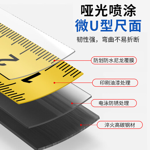 TOFORZA tape measure steel tape measure box ruler telescopic ruler meter ruler ABS drop-resistant ruler metric system MS-7405 5mx19mm