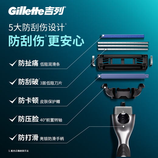Gillette blades suitable for Su 3 classic razor blades Gillette heads imported original 6-head non-Geely