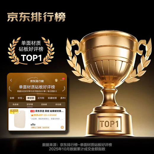 京东京造 菜板 砧案板切菜家用水果板双面PP【防滑耐用】 26*20cm