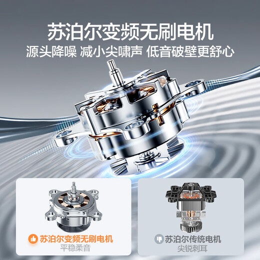 SUPOR's new 0-coating wall breaking machine household fully automatic multi-functional cooking machine juicer soybean milk machine 1.5L wall breaking machine SP511R national subsidy