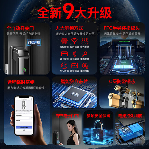 Yingdian R6 Smart Door Lock Fingerabdruckschlos
