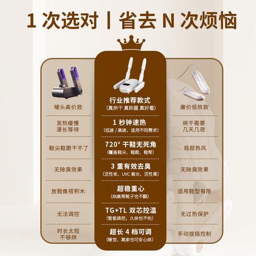 Xiaomi Mijia Smart Shoe Dryer Shoe Dryer Shoe Dryer Disinfection, Deodorization and Sterilization Household Foldable Shoe Washing Machine Flagship Model - Quadruple Antibacterial - Timing - Two-level Adjustment