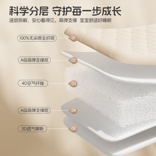 ULOP baby mattress 4D air fiber spliced mattress double-sided comfortable baby special sleeping pad children's mattress customized Yunduomi 105*60*7.5cm