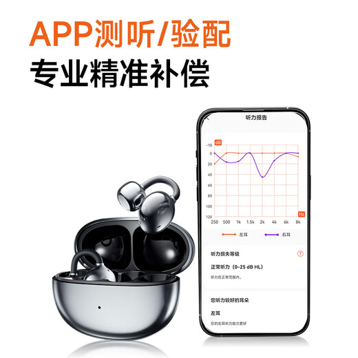 Future guest (vlk) hearing aid for the elderly with severe deafness, special bone conduction concept ear clip hearing aid TC1600-P18