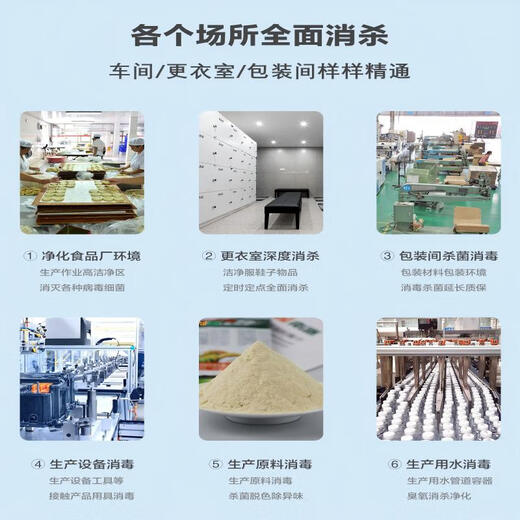 TOPUVAN ozone generator, commercial household car sterilization, formaldehyde removal, farm pet deodorization, ammonia gas, musty odor removal, ozone machine, food factory air disinfection machine, ozone volume 15g/h