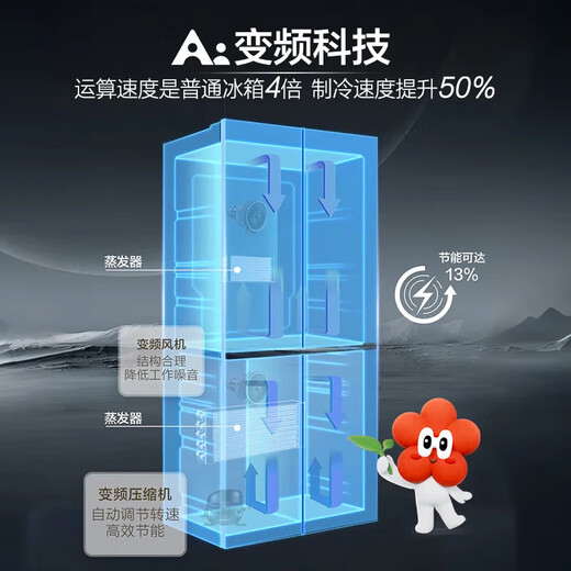 Haier 2025 new Xiaohonghua 541L French multi-door refrigerator dual system EPP ultra-clean-30 deep-freezing intelligent freeze-drying and wet storage ice making large capacity first-class energy efficiency household refrigerator BCD-541WGHFDC9GPU1 national subsidy
